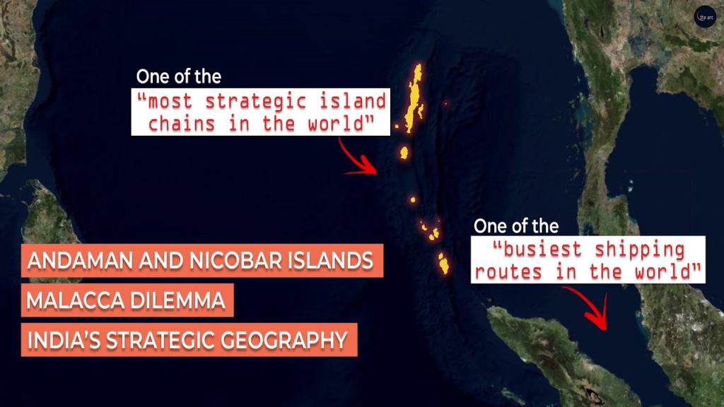 India Andaman Nicobar Islands Great Nicobar strategic position Strait of Malacca