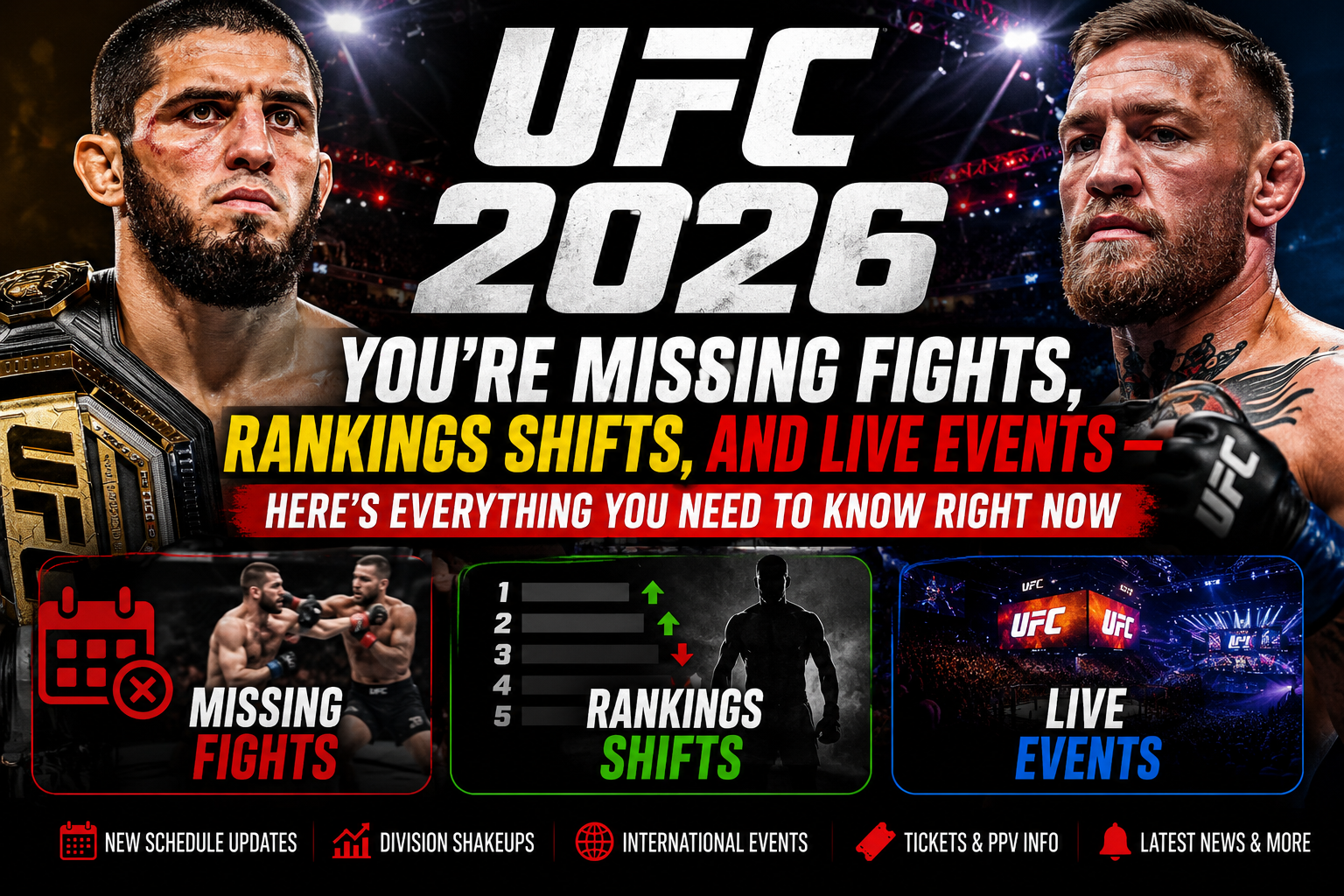 High-energy UFC 2026 featured image showing top MMA fighters inside a packed arena with bold text about missing fights, rankings shifts, and live UFC events updates in 2026.